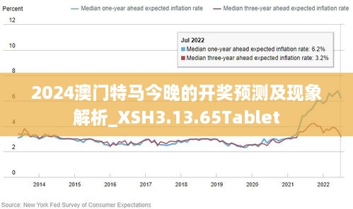 2025澳门精准正版挂牌- 警惕虚假宣传,全面释义落实 - 未来