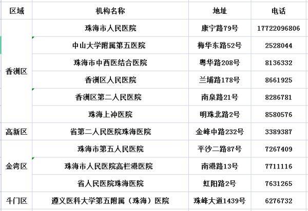澳2025一码一肖100%准确,精准解答解释落实_ybs90.16.51