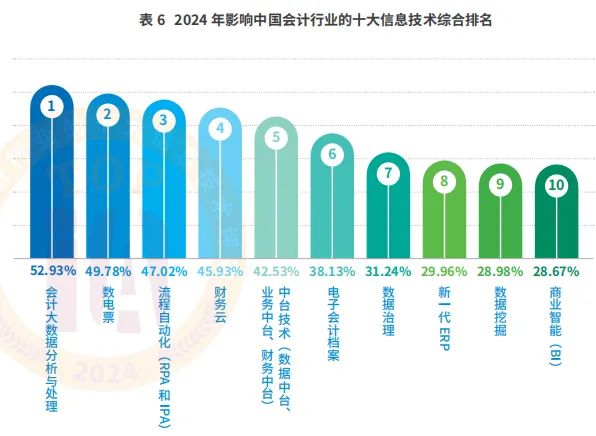 2025年正版资料免费大全最新版本亮点优势和亮点,实证分析