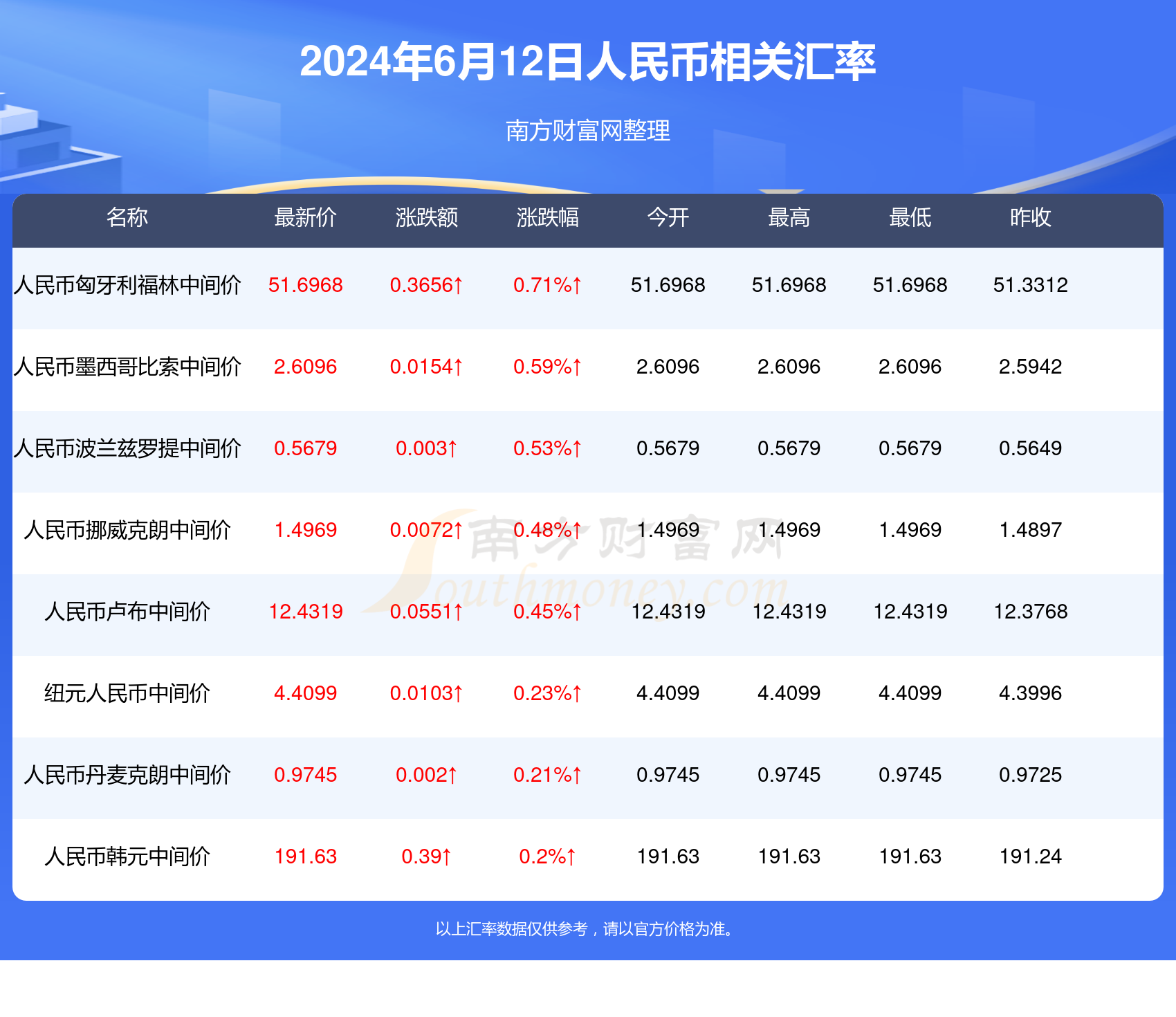 2025年澳门天天彩正版免费大全_新奥天天开奖资料大全1052