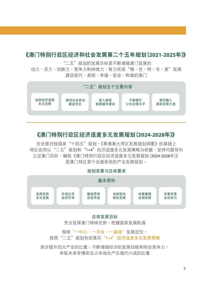 咨询 第1656页