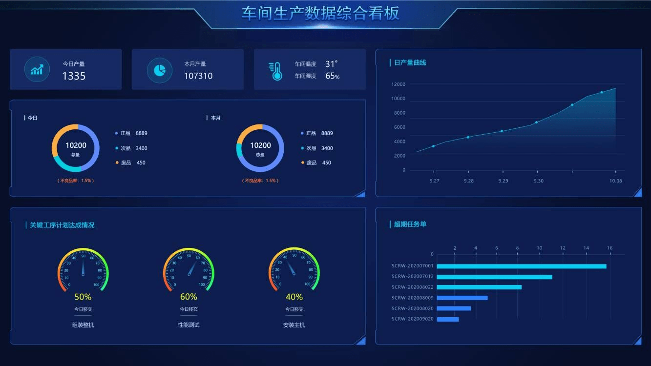 7777788888精准管家婆