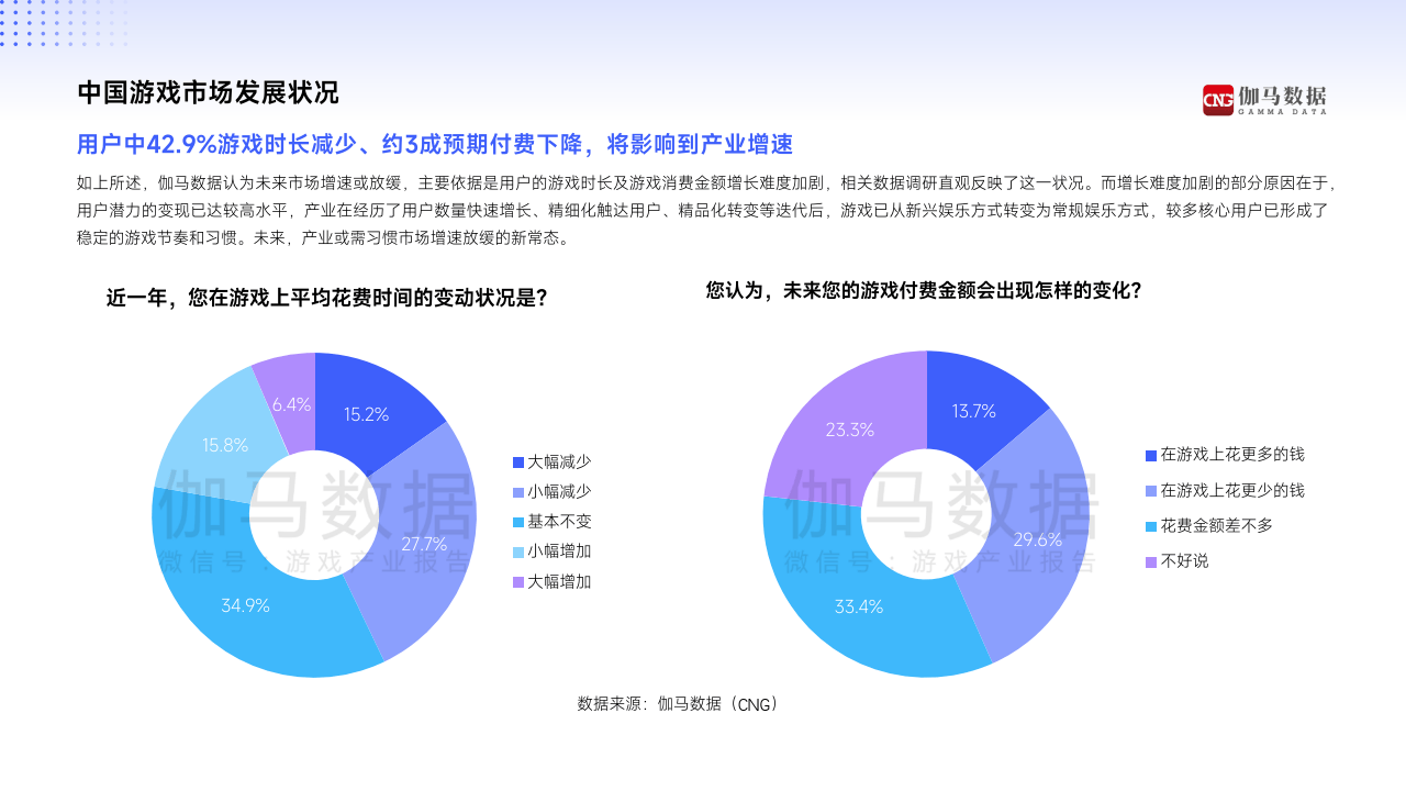 澳门王中王游戏资料分析与展望(2024-2025年) - 数字化创新