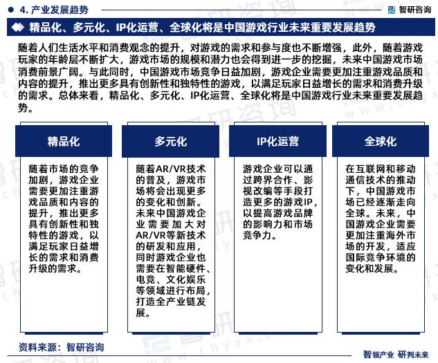 第4881页