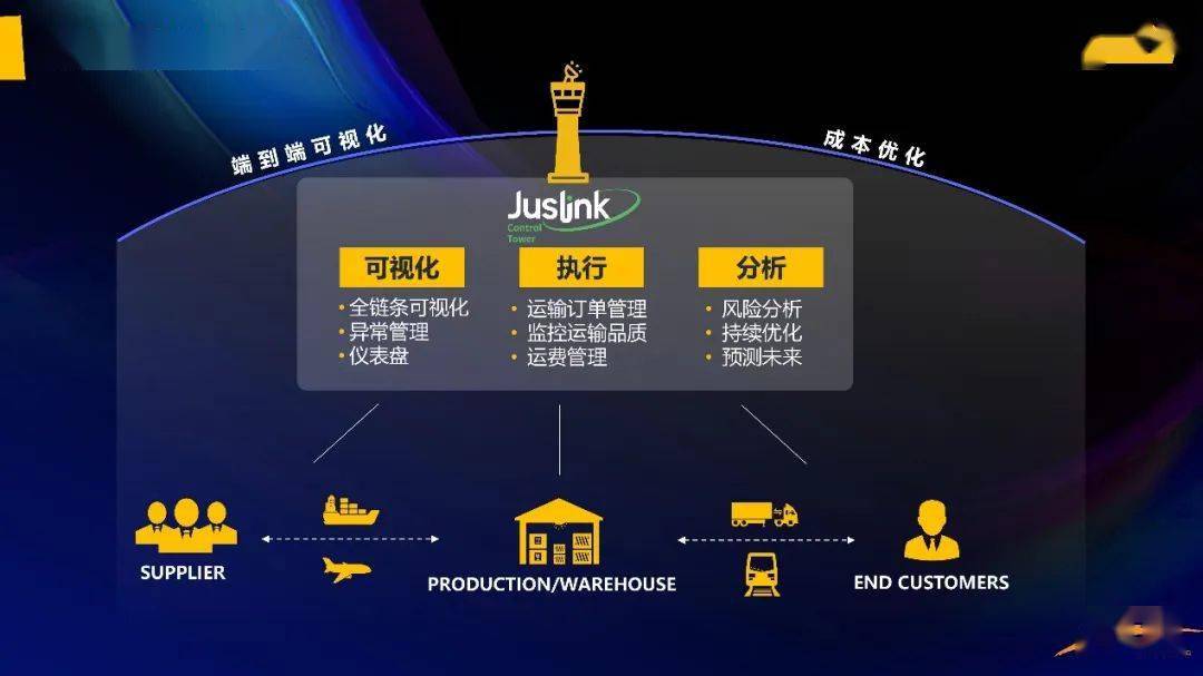 新澳门王中王100%期期中,精选解释解析落实