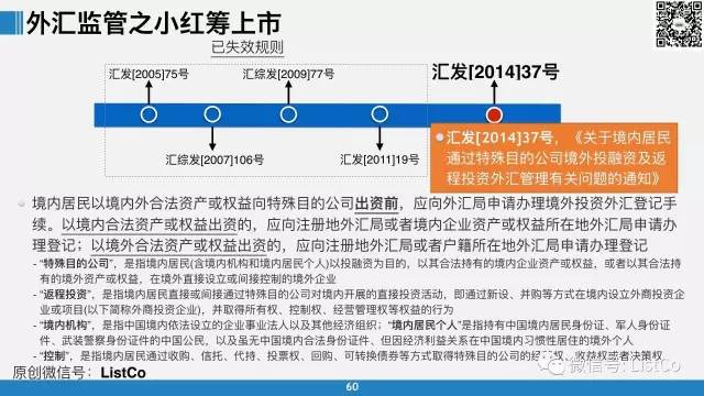 第4874页