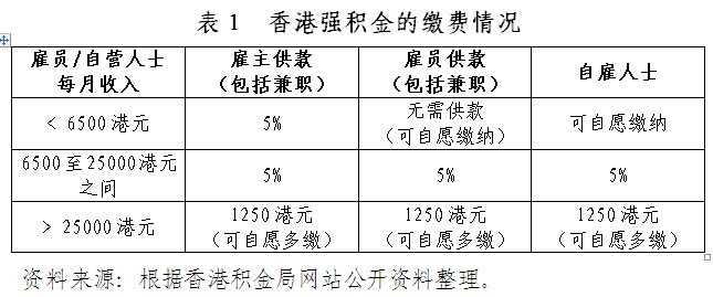 关于香港2025年最准最快的资料解析与落实精选详解