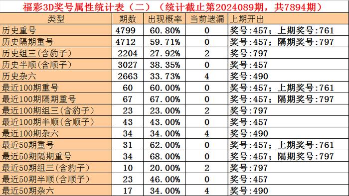 第4872页