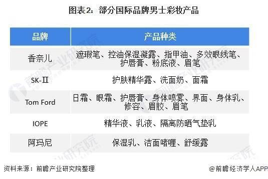 咨询 第19页