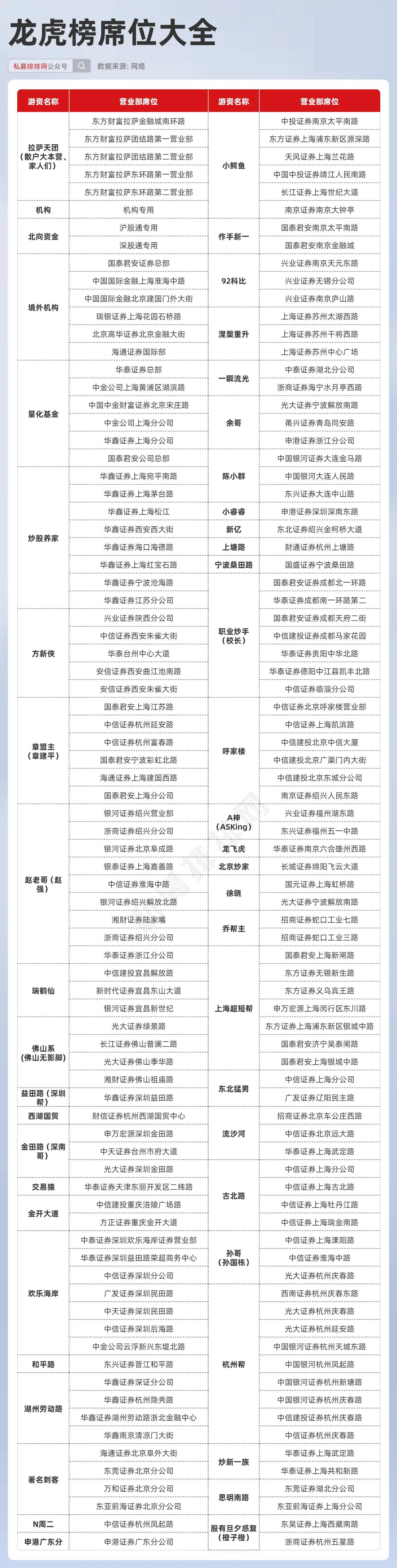 百科 第18页