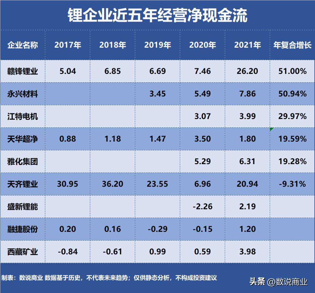 新澳2025最新资料大全,全面解析澳大利亚未来发展蓝图