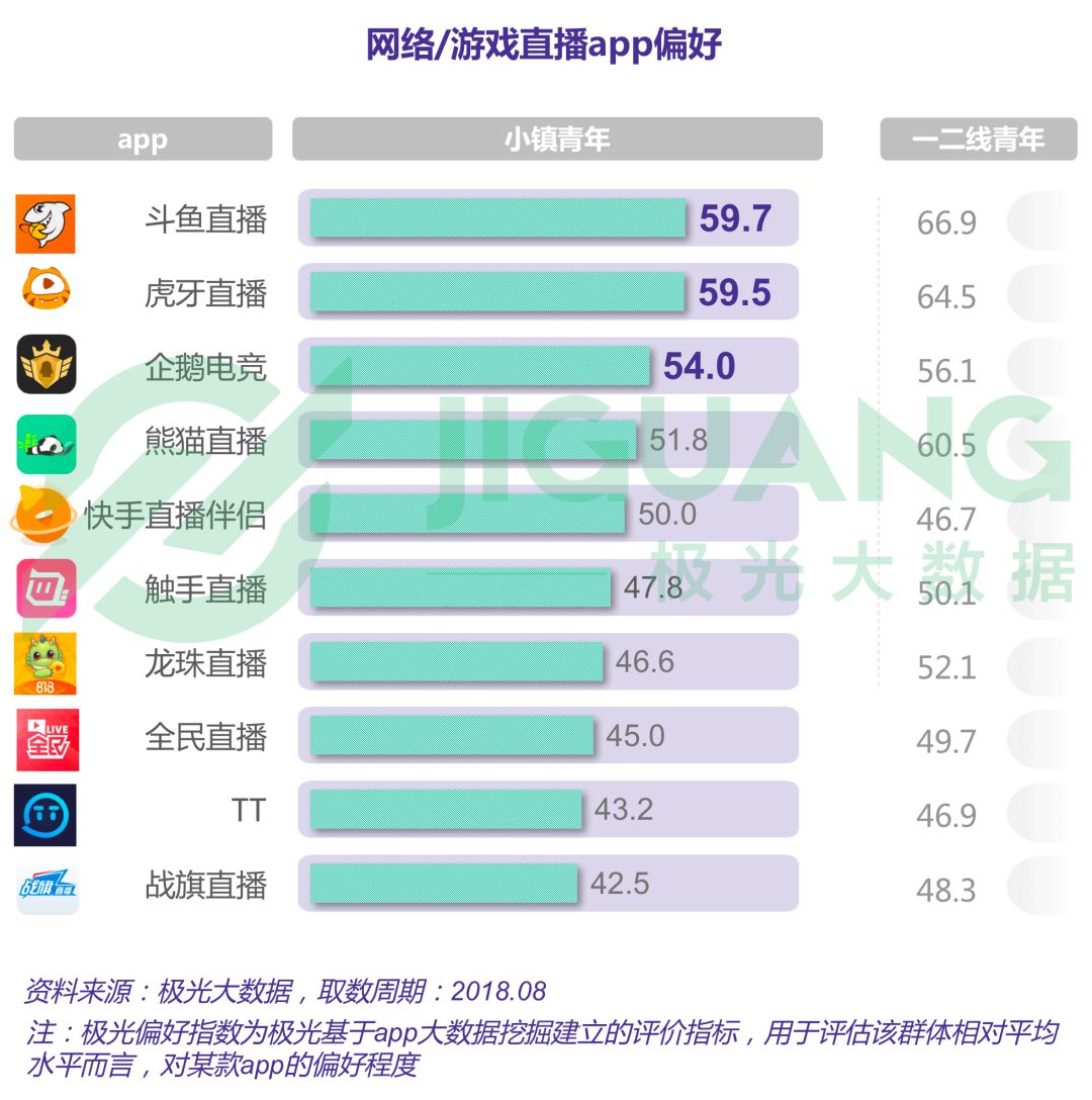 百科 第11页