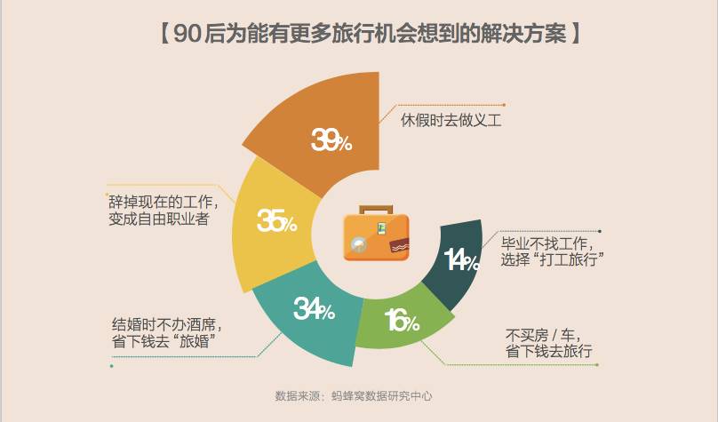 咨询 第10页