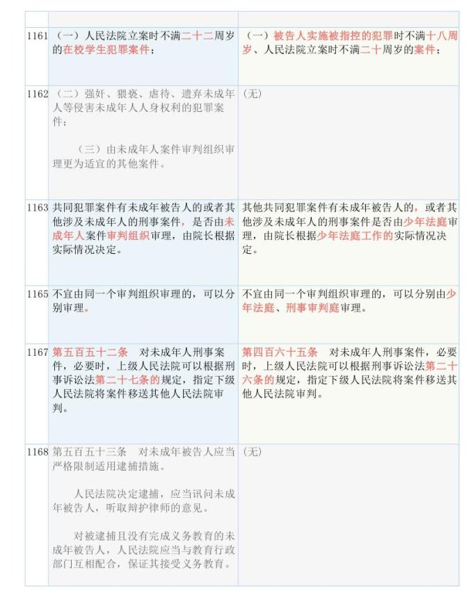 揭秘最准一码一肖100%,专业版,实用释义、解释与落实 - 科...