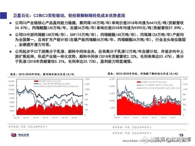 新闻 第7页