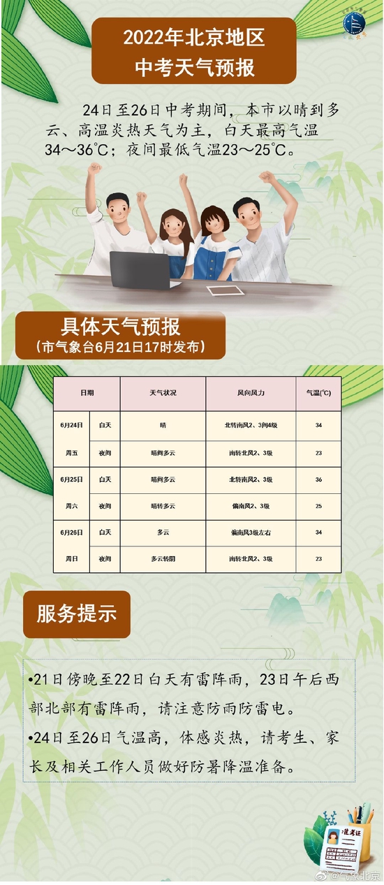 新闻 第5页