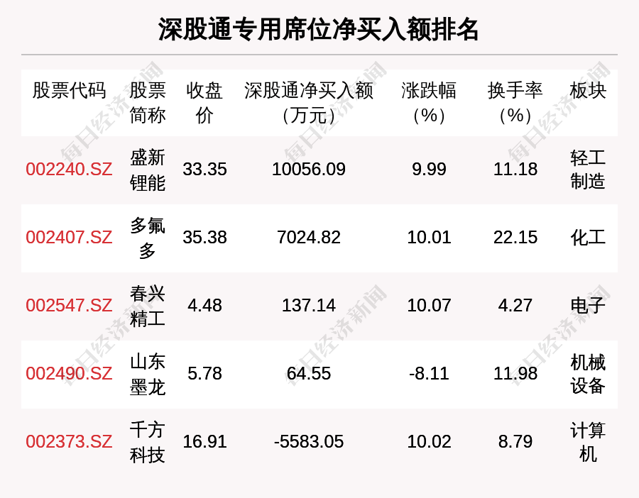 7777788888精准管家婆,实用释义、解释与落实 - 今日必读